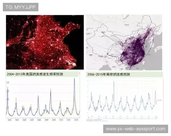 大数据时代:谁在用统计学彻底改变比赛? 大数据时代:谁在用统计学彻底改变比赛?
