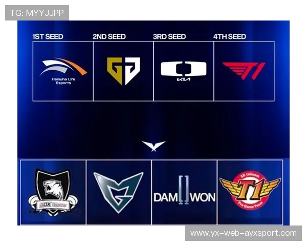 LCK赛事品牌价值持续提升，lck的赛制